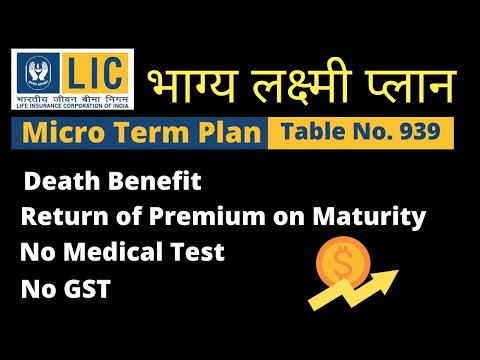 LIC Bhagya Lakshmi Plan - LIC Table No. 939 - Complete Details of Bhagya Laxmi Plan