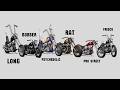 Every Chopper Style Explained in 10 Minutes