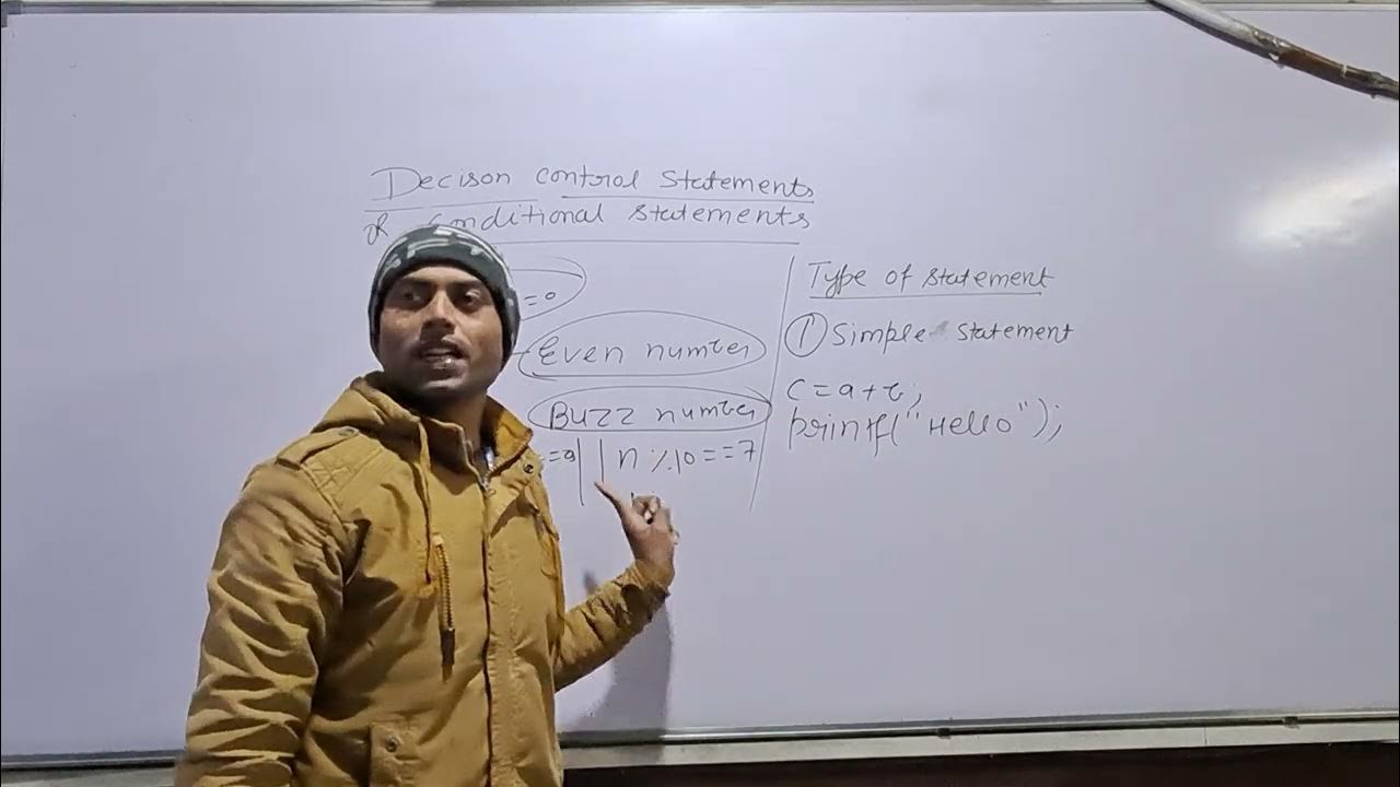 decision-control-statement-in-c-if-statement-in-c-types-of