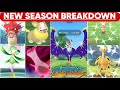 (Hindi) Everything You NEED to Know About Pokémon GO’s NEW Season: Delightful Days! | Lunala Raids 😍