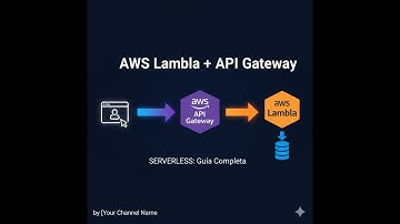 AWS Lambda y API Gateway: Guía Completa desde CERO (Tutorial Práctico)