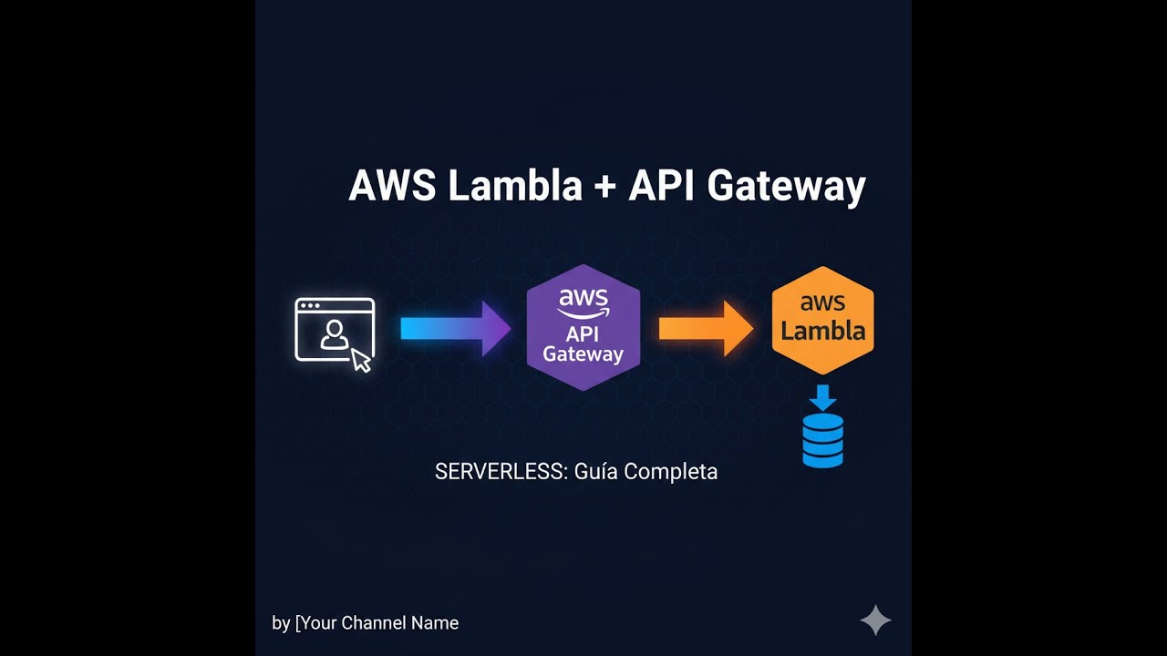 AWS Lambda y API Gateway: Guía Completa desde CERO (Tutorial Práctico ...