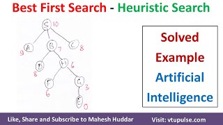 Best First Search (BFS) Algorithm | BFS Solved Example in Artificial Intelligence by Mahesh Huddar