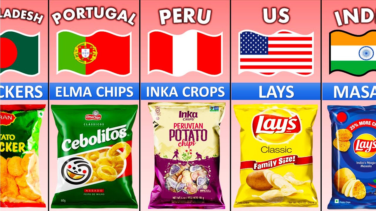 Comparison Chips Brands From Different Countries. YouTube