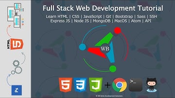 7. Learn HTML Forms, Img and Iframe Tags - Full stack web development Tutorial Course
