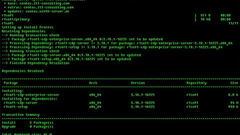 Configure yum in RHEL 6