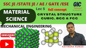 L5 I Material Science :CRYSTAL STRUCTURE (CUBIC, BCC, FCC & HCP) l SSC JE/AE/ESE/ by Ravindra sir