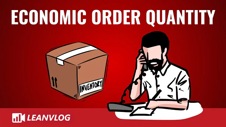 What is  the Economic Order Quantity | What is EOQ