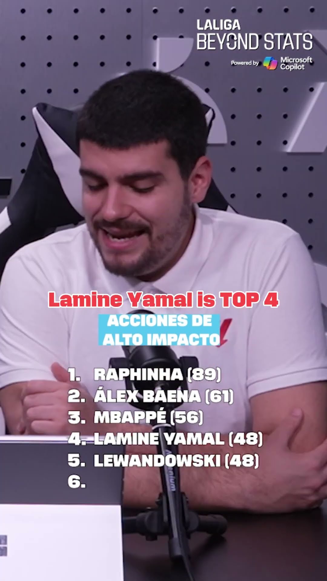 Los 6 JUGADORES con MÁS ACCIONES DE ALTO IMPACTO son...