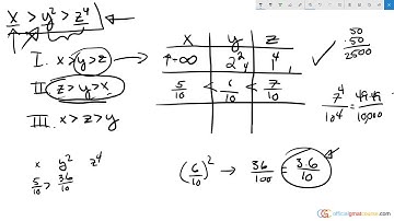 if x y^2 z^4 which of the following statements cou