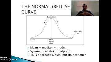 Data Collection and Descriptive Statistics (Part-2)