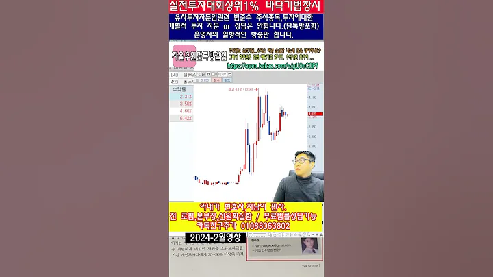 ☑️004490,세방전지,019770,서연탑메탈,123700,SJM,323410,카카오뱅크