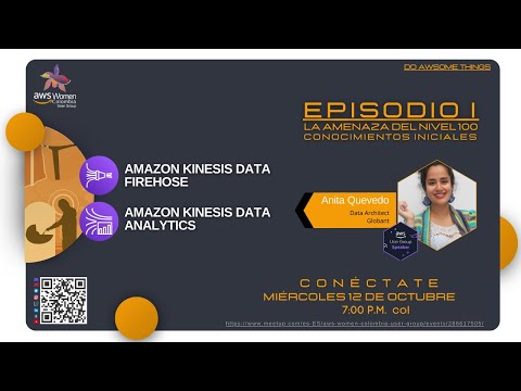 Video: Data firehose ni nini?