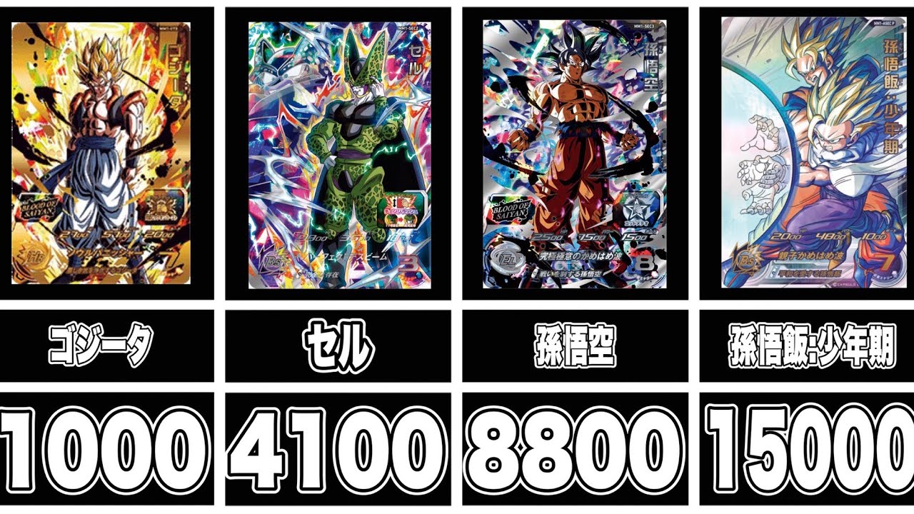 ブラッドオブサイヤンはイラストがカッコいい！MM1弾の稼働初週末後の