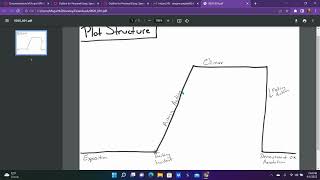 Plot Structure Review