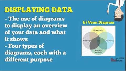 Introduction to Qualitative Data Analysis