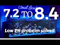 How I Solved My Low PH Problems How I Solved My Low PH Problems
