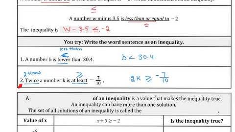 3.1 Writing and Graphing Inequalities Part 1