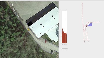 Automated vehicle collision avoidance simulation