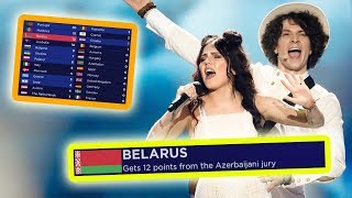 every 12 points go to BELARUS in eurovision final