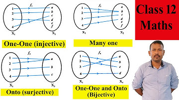 One One (Injective) & Onto (Surjective) , Bijective Function | CBSE 12 Maths NCERT