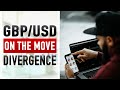 GBPUSD On the move - Forex Day Trade