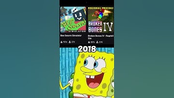 Roblox Games now vs then 🫡 (Part 2) #shorts #roblox #nostalgia #fyp