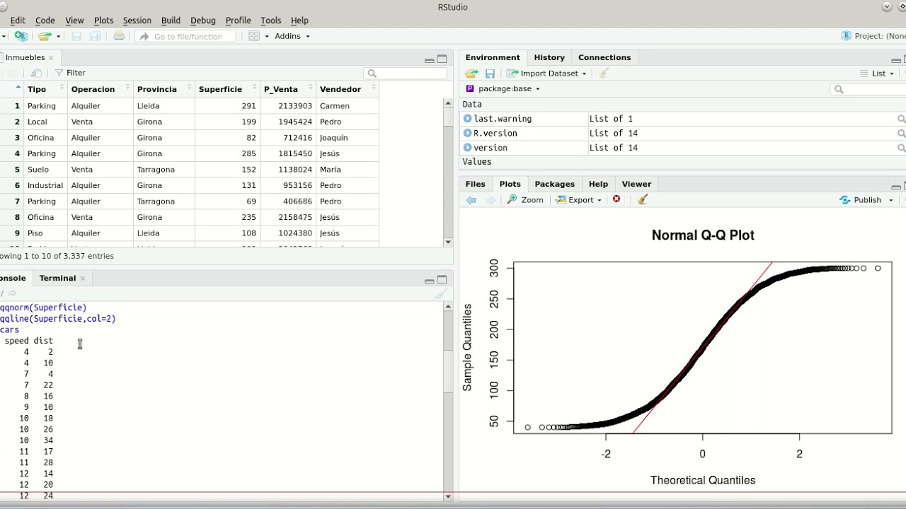 4.3 Hipótesis normalidad en R