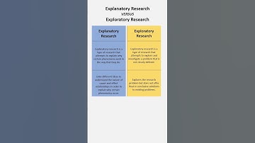 Explanatory Research vs Exploratory Research #explanatory #exploratoryresearch #research