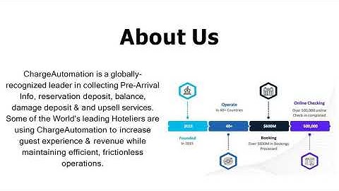 Booking.com payment collection tool