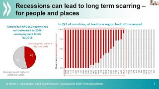 Launch of the OECD report Job Creation and Local Economic Development 2020: Rebuilding Better