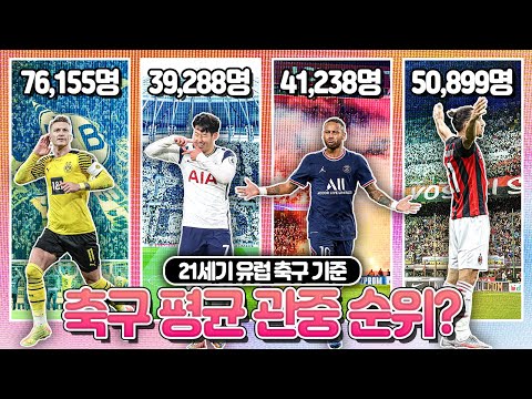 [방구석토크] 21세기 <strong>유럽</strong> 평균 관중수 순위는?ㅋㅋ현장 취재 류청의 <strong>썰</strong>