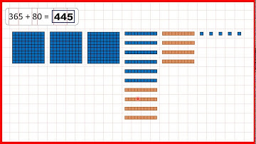 Add a multiple of 10 to a three-digit number | Addition | Year 3