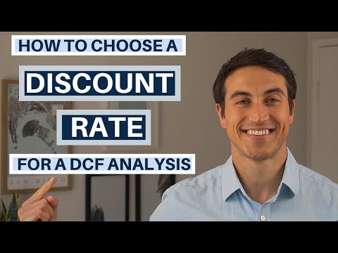 How To Choose a Discount Rate in Real Estate Investment Analysis
