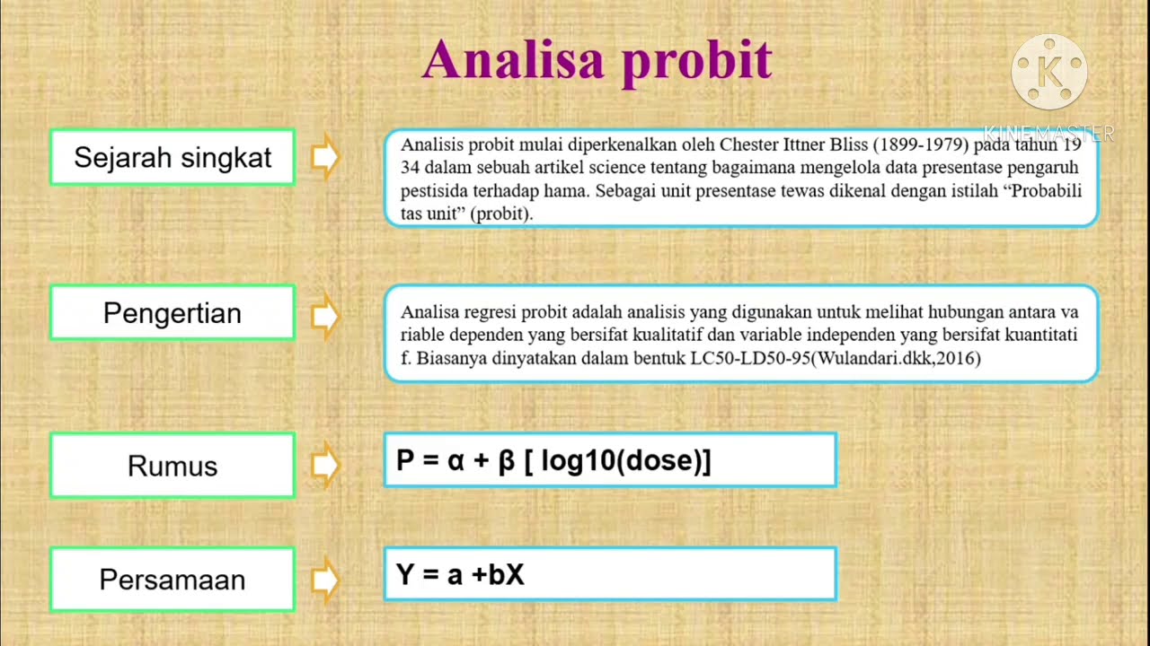 Biostatistik - ANALISA PROBIT 5B - YouTube