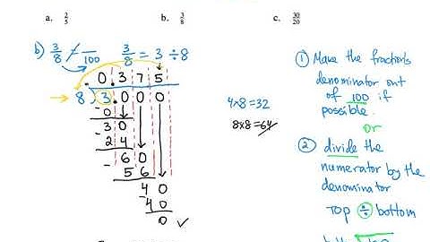 2-9 CC2 Converting Fractions to Decimals