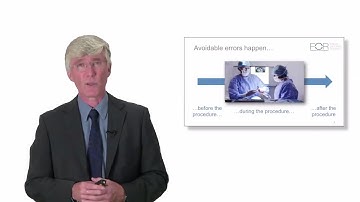 Safety checklists for dental treatments