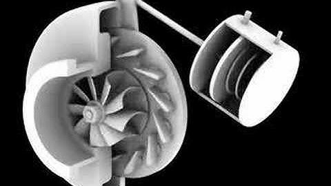 VNT turbocharger cutaway animation