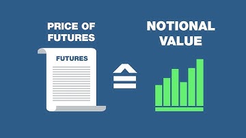 Understanding Notional Value