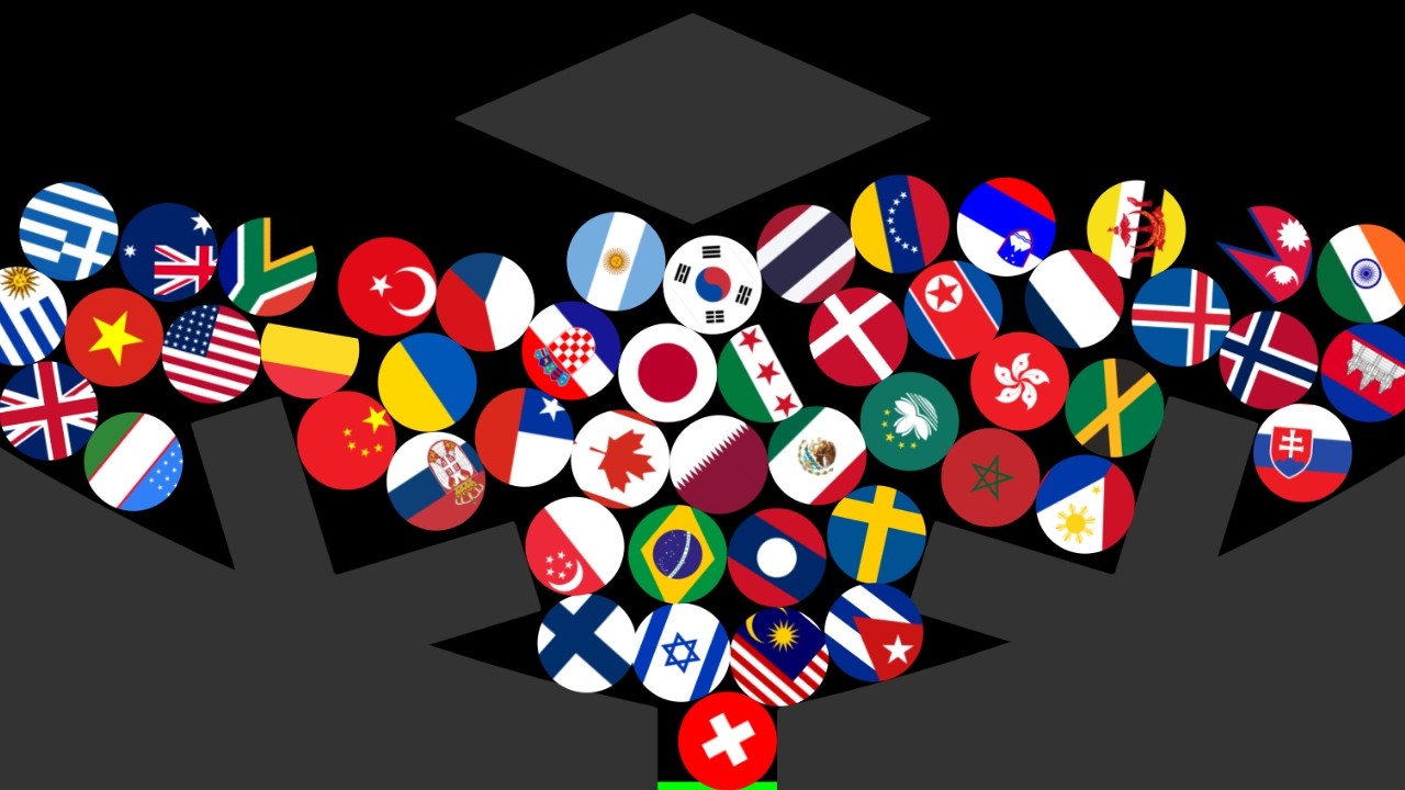 50 COUNTRIES MARBLE RACE IN ALGODOO - 02/13/2026