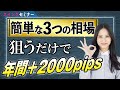 勝てない相場で戦うな!スイングトレーダーが絶対に逃したくない3つの相場|エントリーからイグジットの位置まで徹底解説