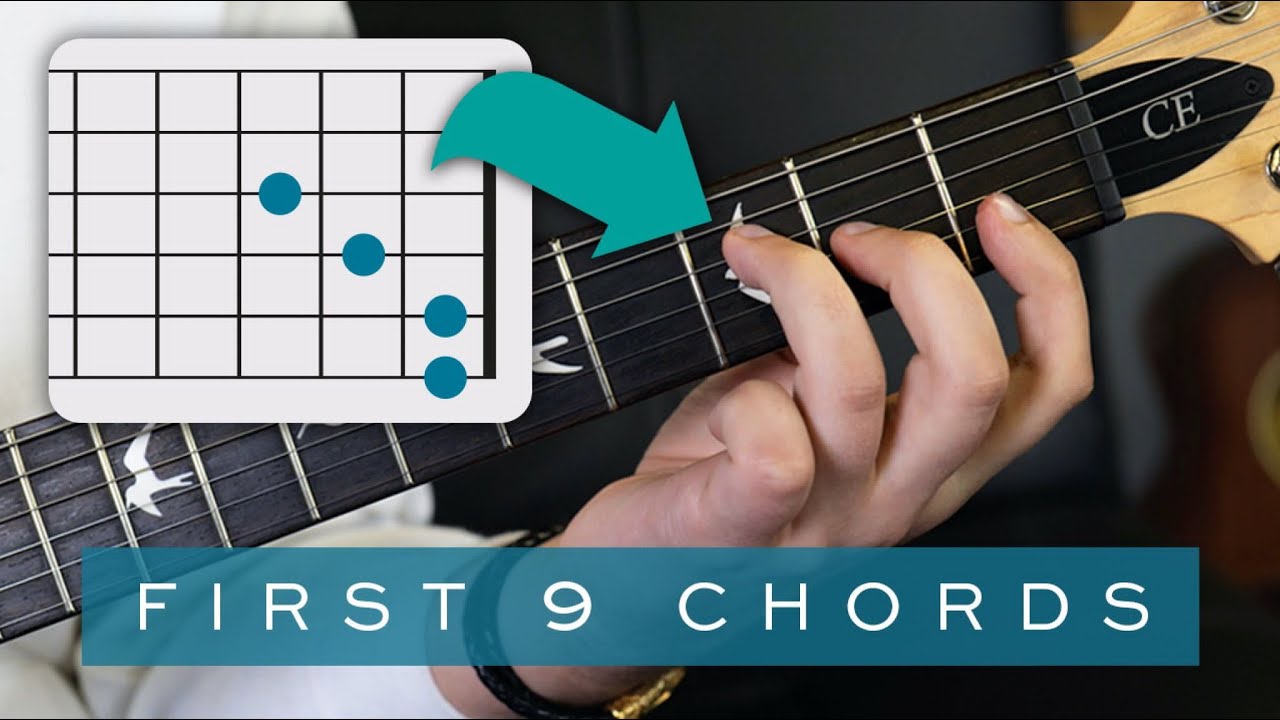 9 Essential Guitar Chords For Beginner Guitarists! - YouTube