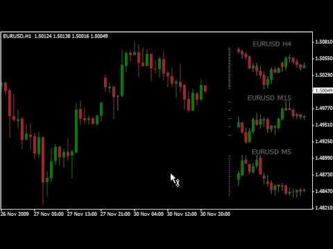 period converter metatrader