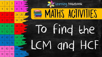 LCM and HCF Maths Art Integrated Activity, Maths Project, TLM, Model