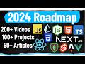 The ultimate web developer roadmap for 2024