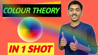 Colour Theory (In 1 Shot) || Tricks and Assignment || Architectural Aptitude || NATA