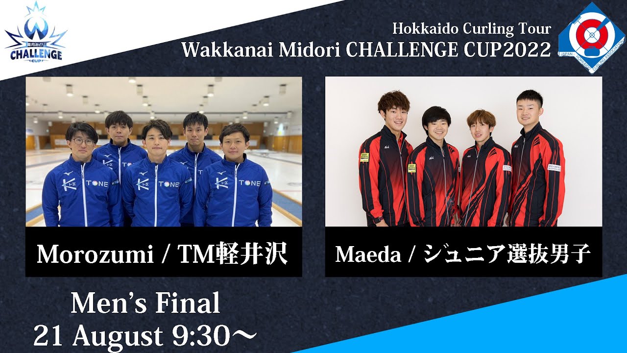 【男子決勝】TM軽井沢 vs ジュニア選抜男子 / 稚内みどり CHALLENGE CUP 2022