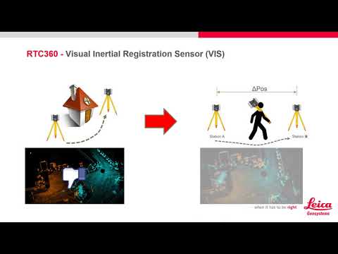 How the RTC360 Eliminates Registration with VIS