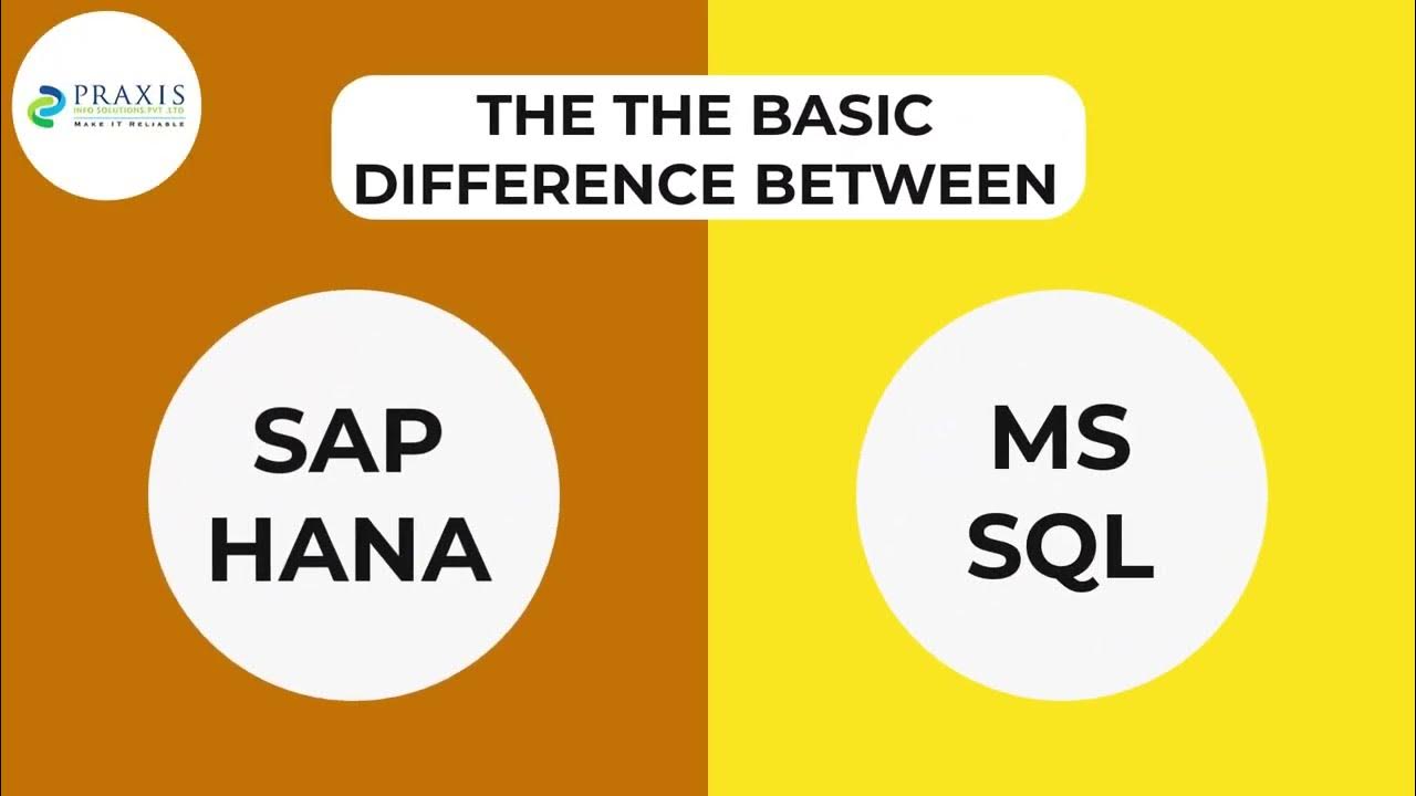 SAP Business One on MS SQL vs HANA | MS SQL to SAP HANA - YouTube