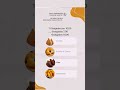 kit Salgados #salgados #salgadosfritos #salgadosdeforno #salgadoslanche  salgadosvariados